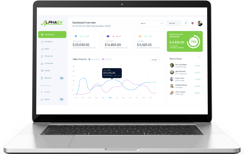 Alpha EV charging management software dashboard on a laptop